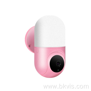 CCTV Detection Smart Alarm Camera